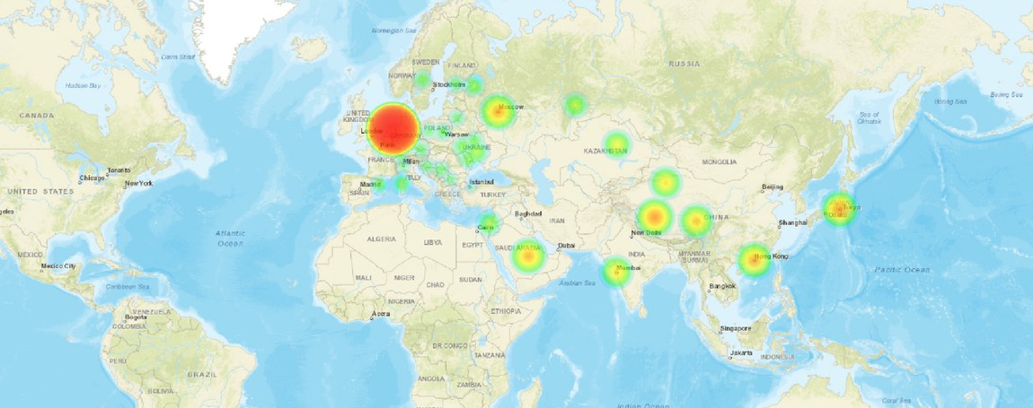 Global latency heatmap.